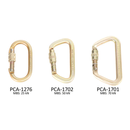 Carabiners - Choose the Right One