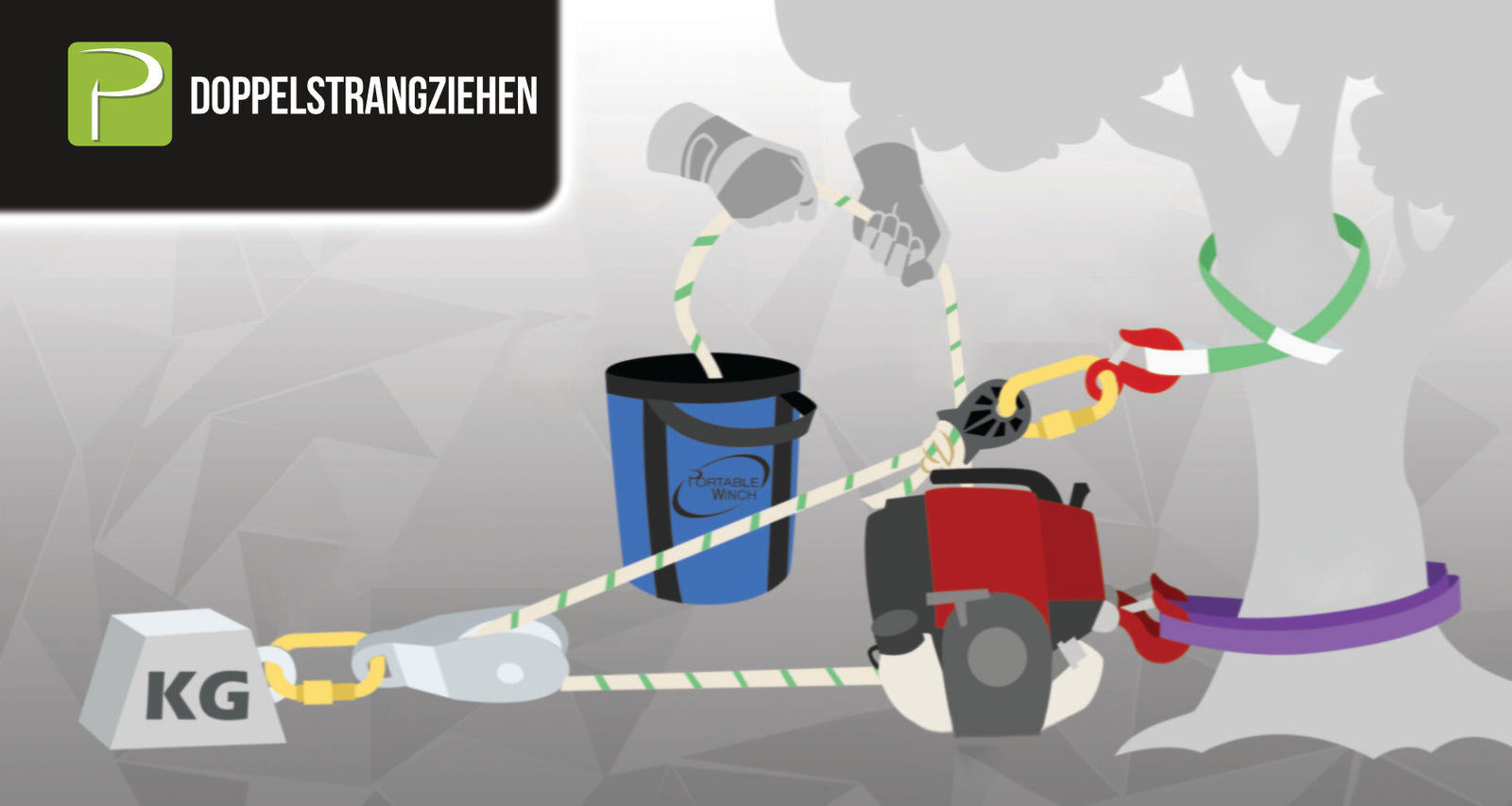 Doppelstrangziehen 