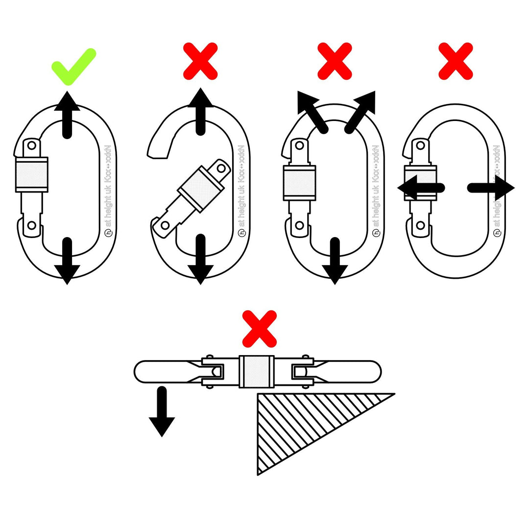 STEEL OVAL LOCKING CARABINERS PCA-1276, PCA-1703, PCA-1702