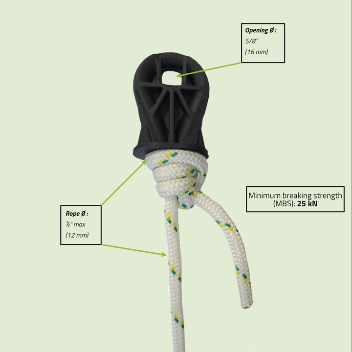 RopeWizer - Splice info