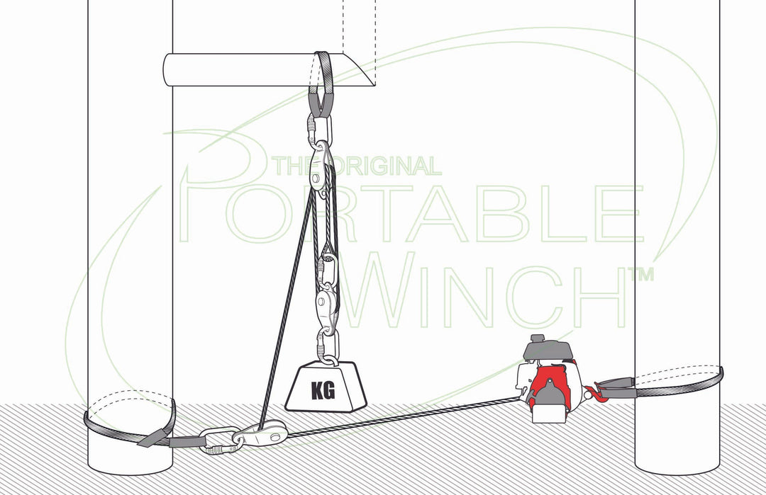 Mechanical Advantage Diagram - Lifting x3