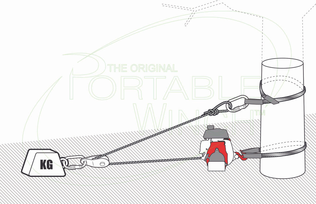 Mechanical Advantage Diagram - Pulling x2